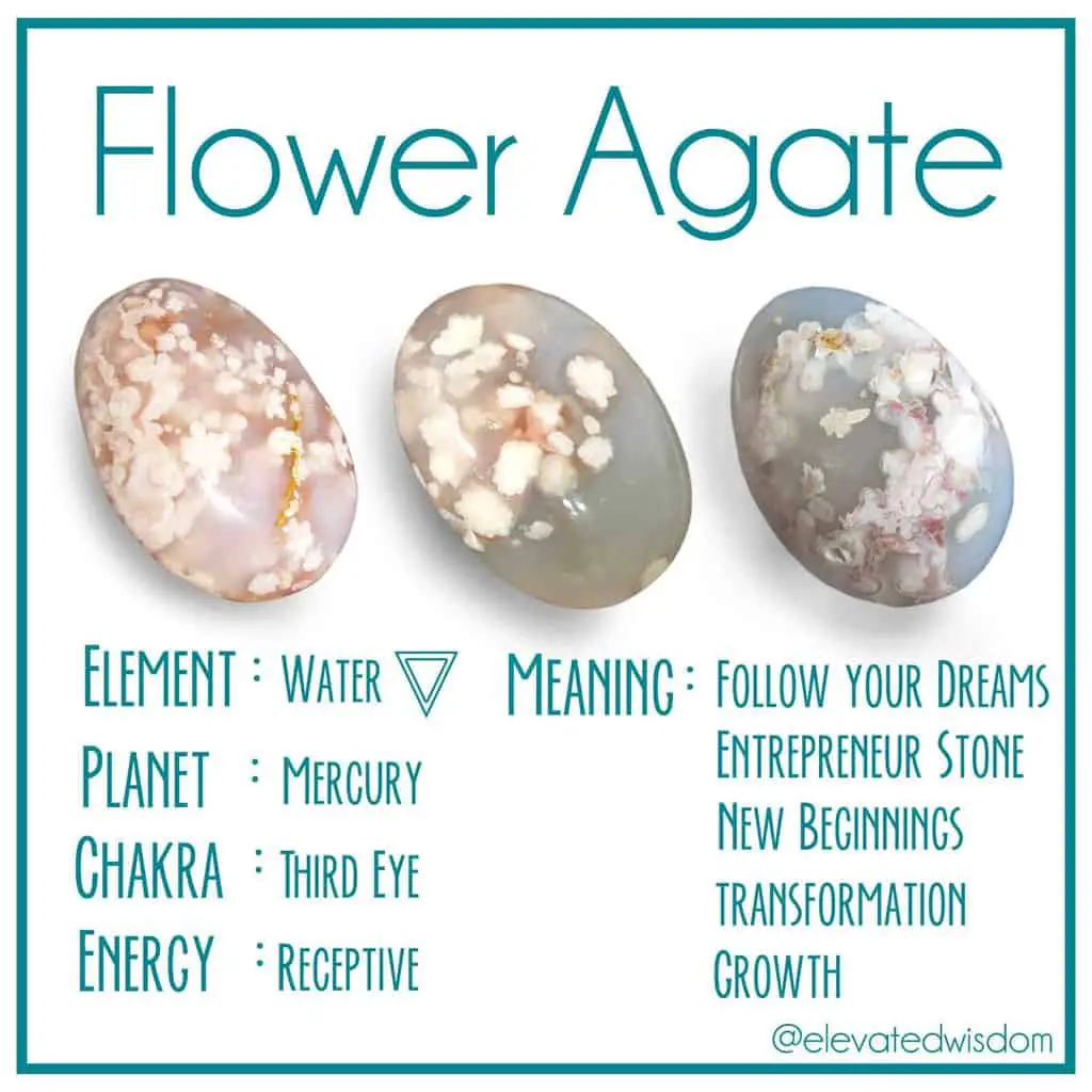 Agate – A Unique Gemstone