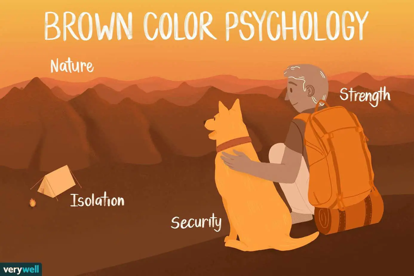 Brown As A Negative Color