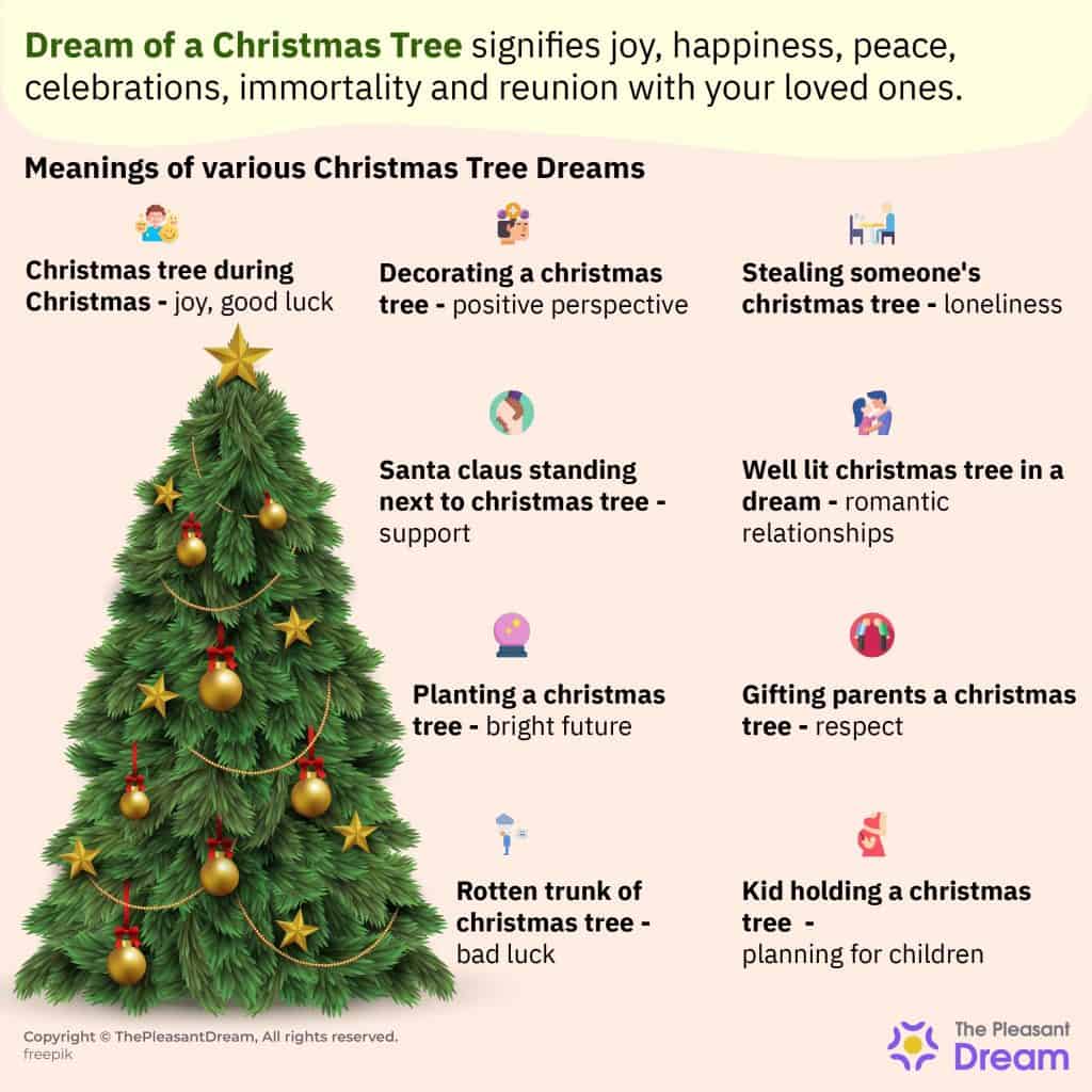 Challenges Faced In Celebrating Christmas At Dream City Church