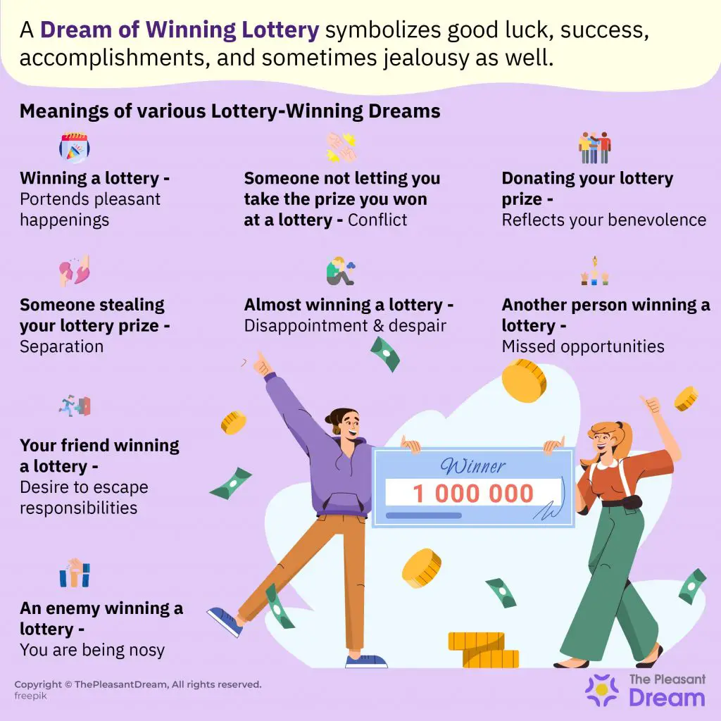 Common Dreams About Winning The Lottery