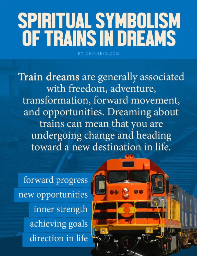 Common Spiritual Meanings Of Trains In Dreams