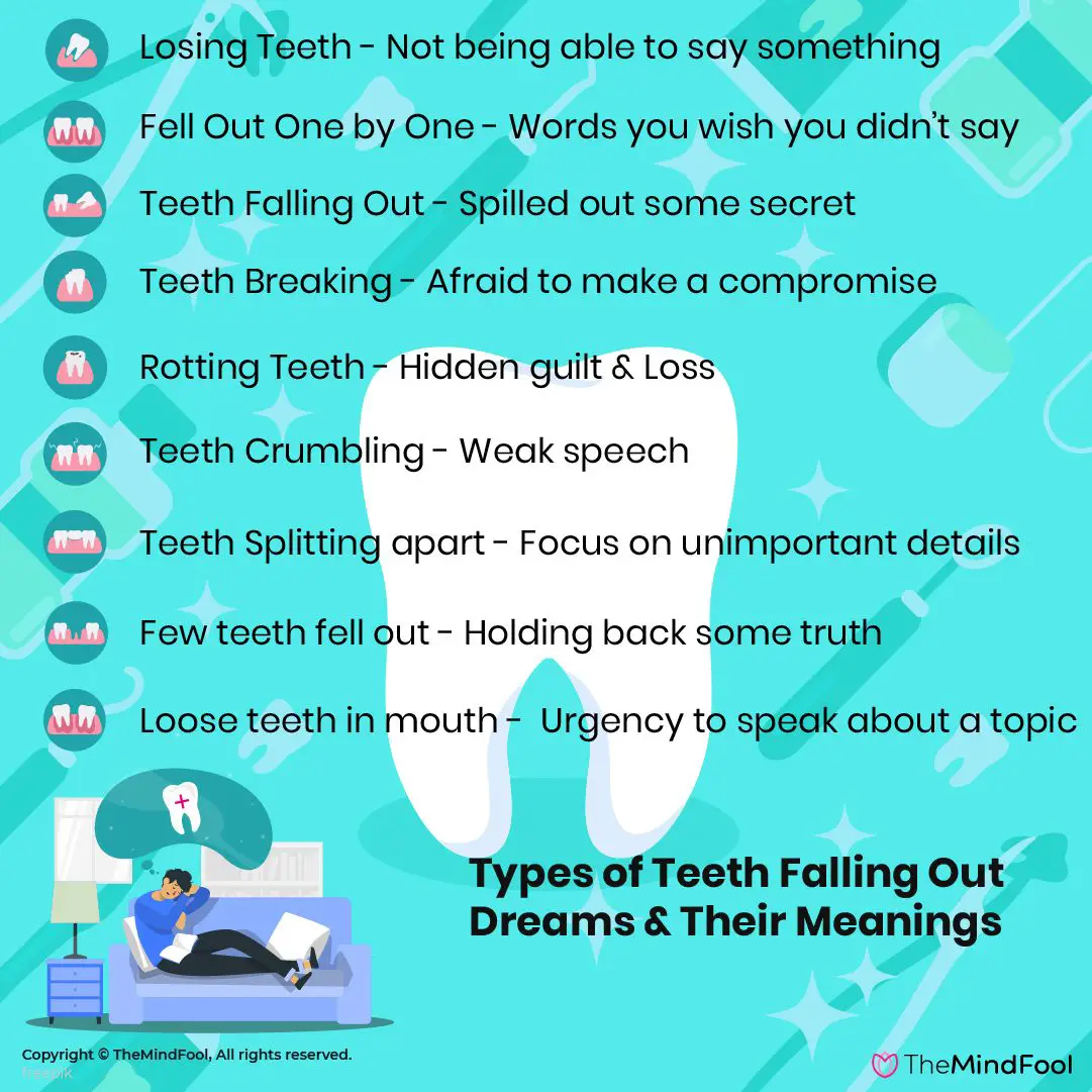Common Symbolic Meanings Of Teeth Dreams