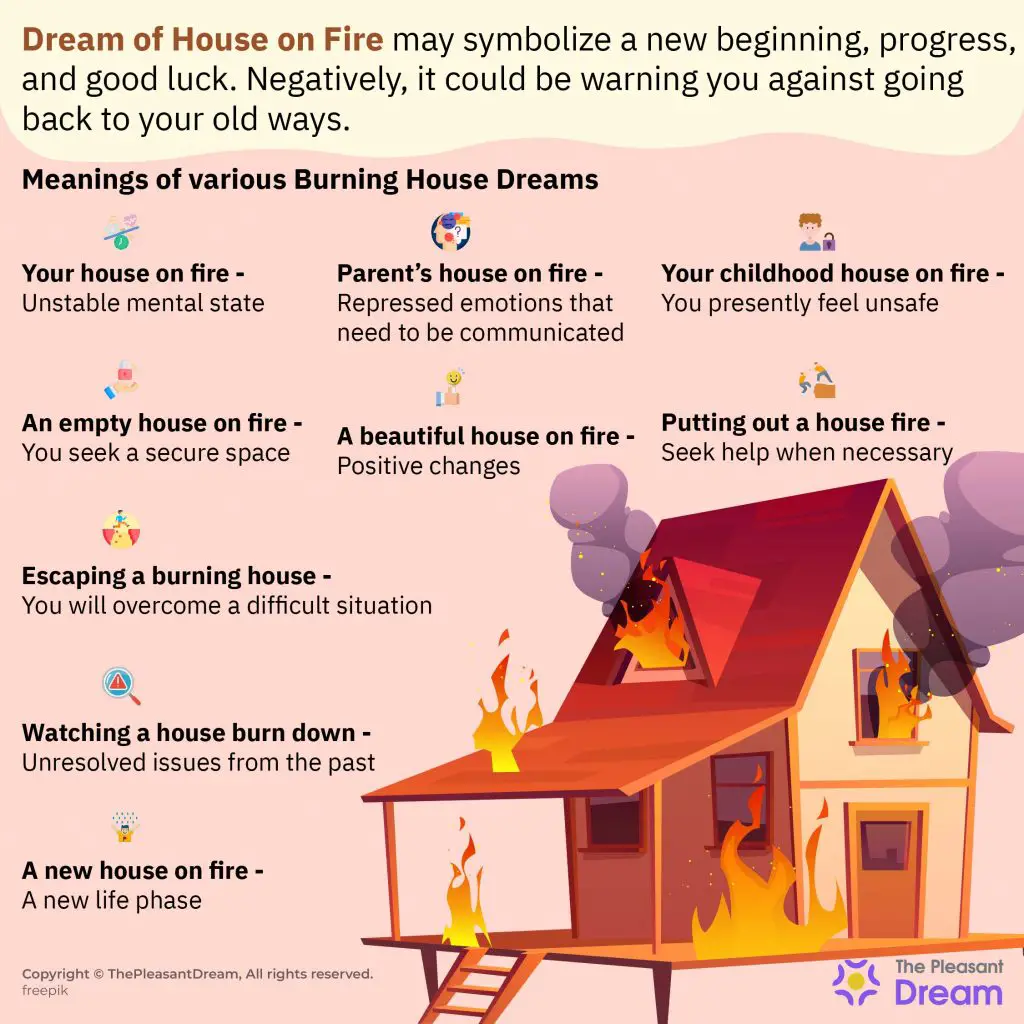 Common Themes In Dream Of Fire Trucks