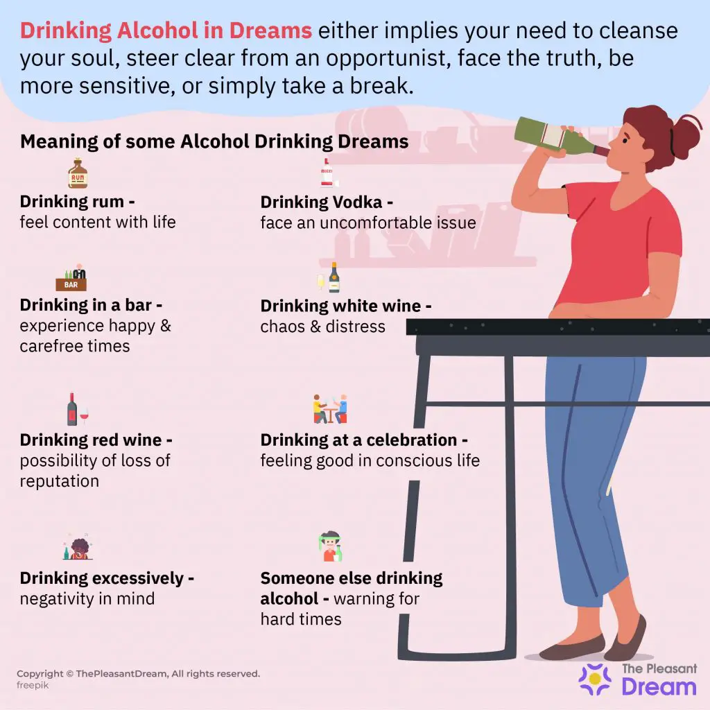 Different Types Of Dream Experiences Related To Drinking Alcohol