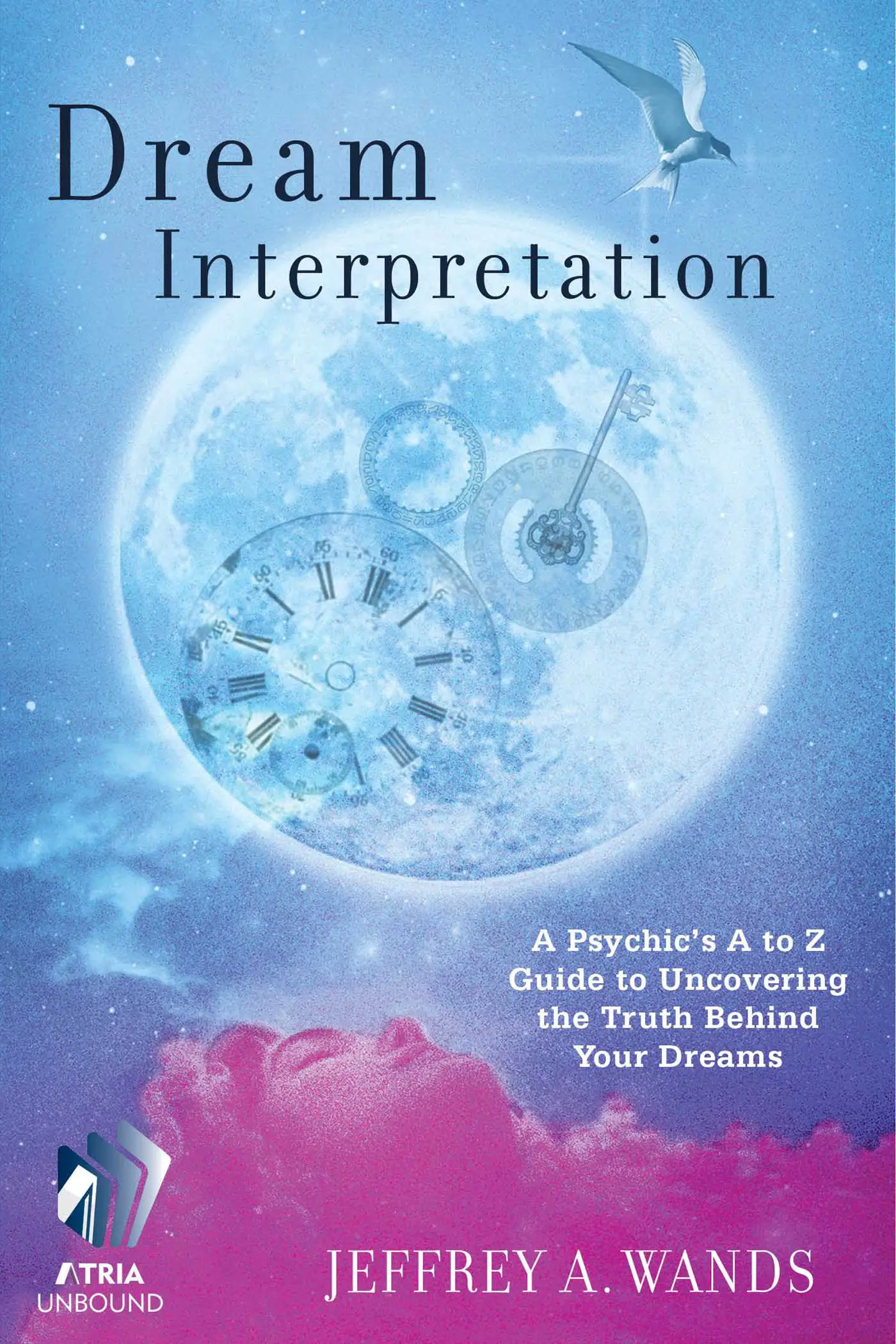 Dream Interpretation Resources