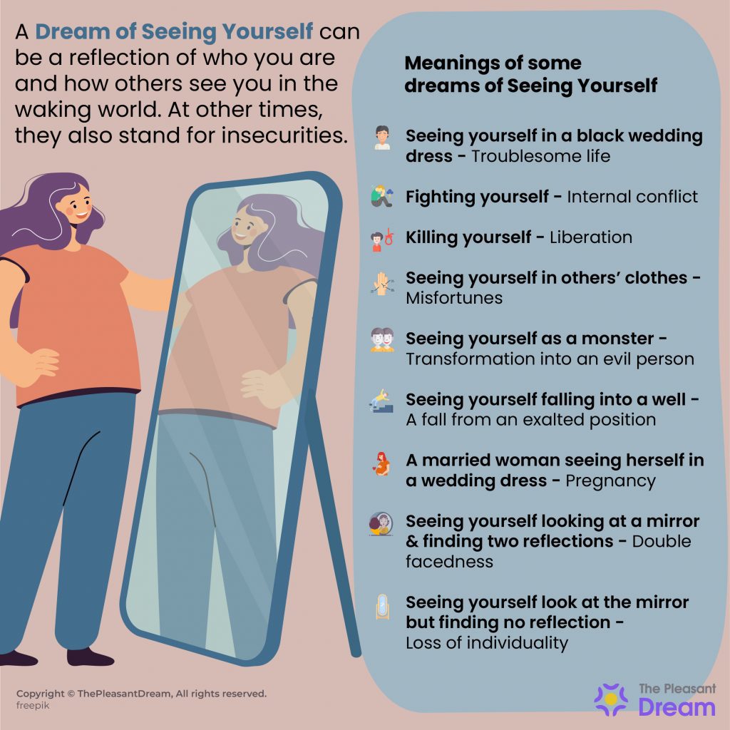 Dream Meaning Mirror And The Unconscious Mind