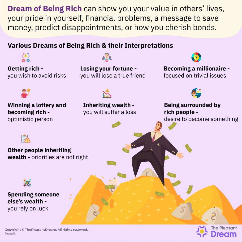 Dream Of Being Rich
