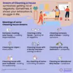 Discover the Spiritual Meaning of Dreaming About Cleaning