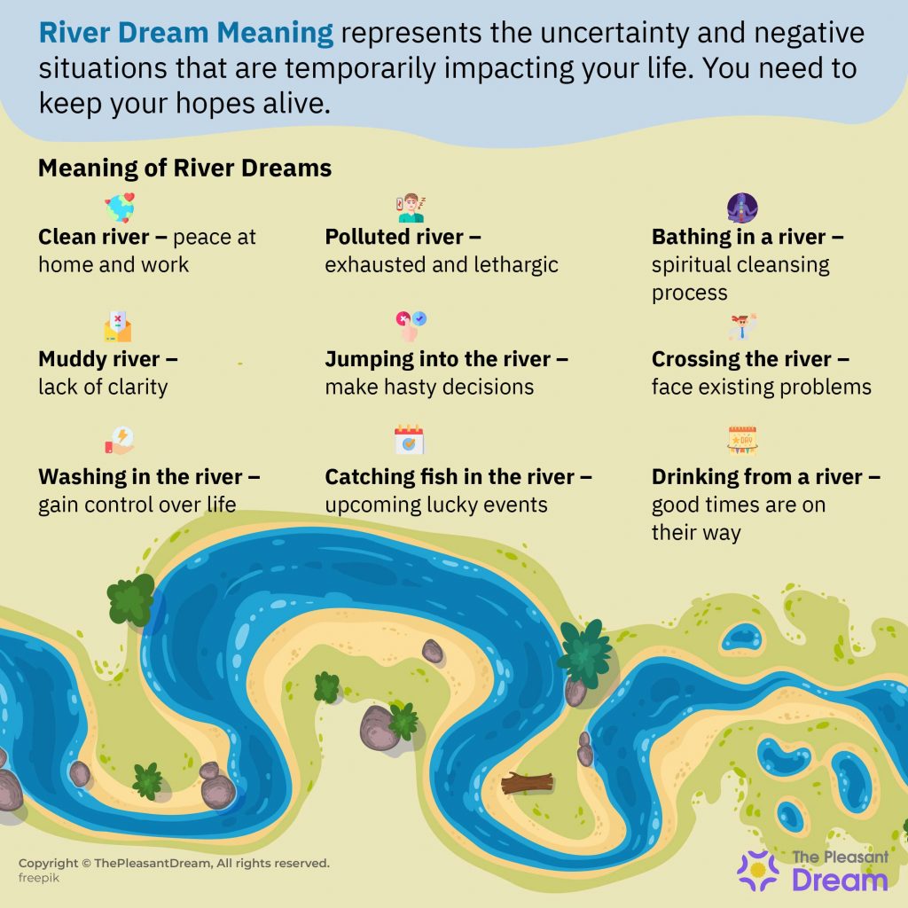 Dream Of River: Dream Interpretation