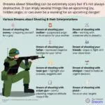 Discover the Spiritual Meaning Behind Dreams of Shooting Someone