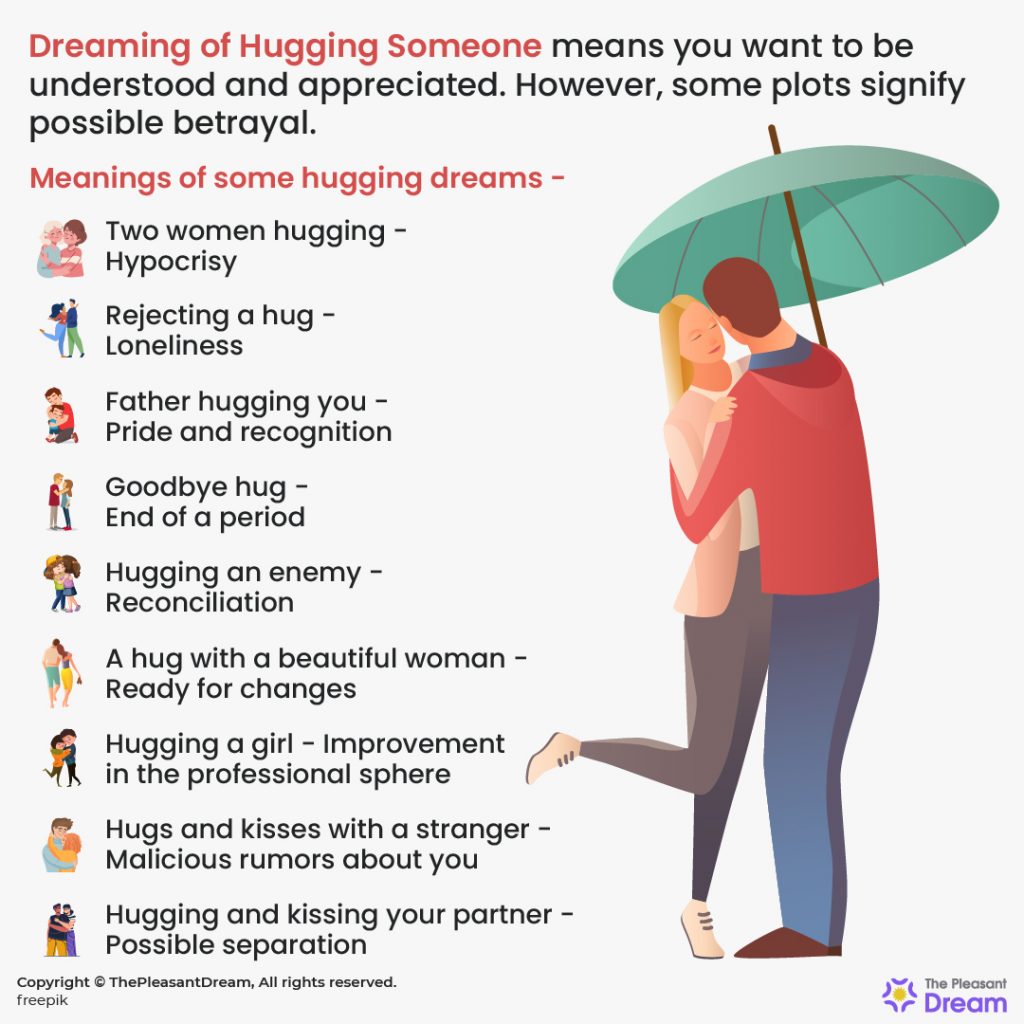 Dream Symbolism Of Hugs
