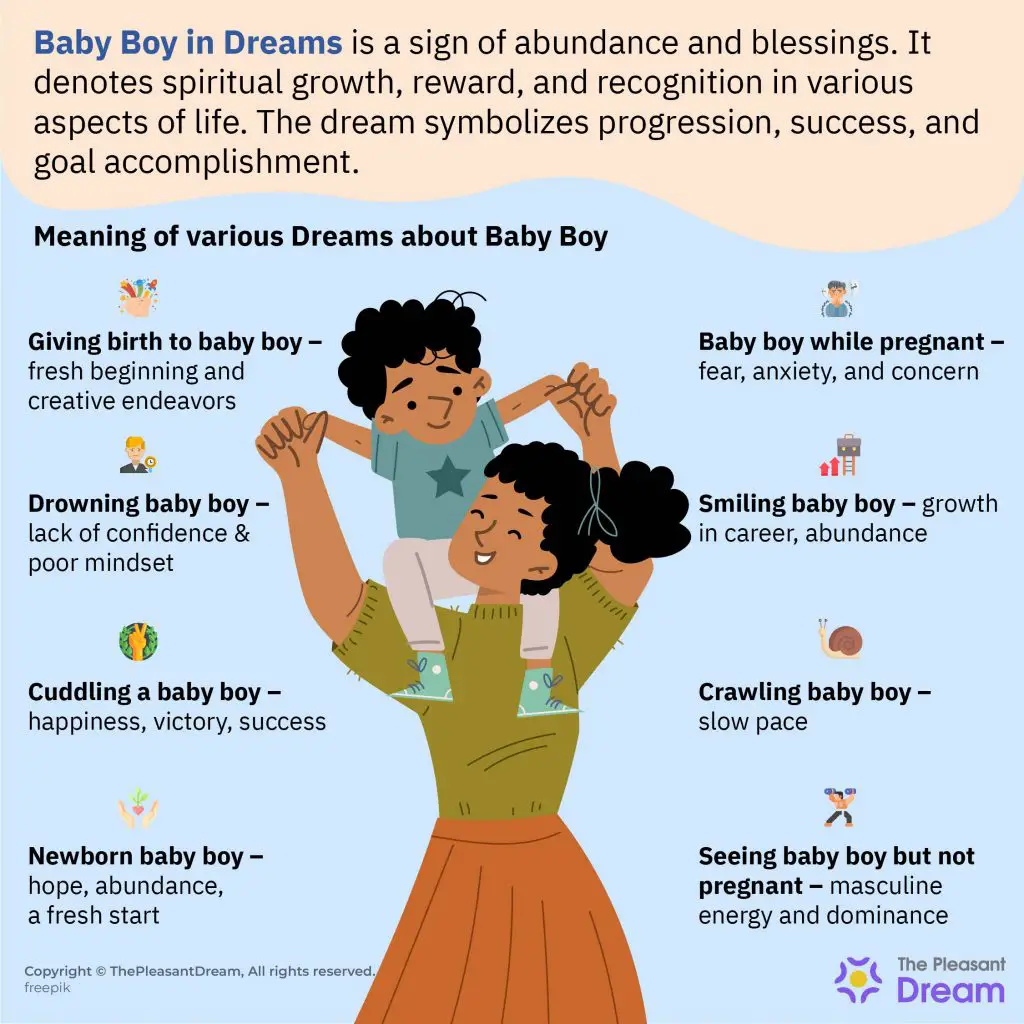 Dreaming Of A Baby Boy While Pregnant