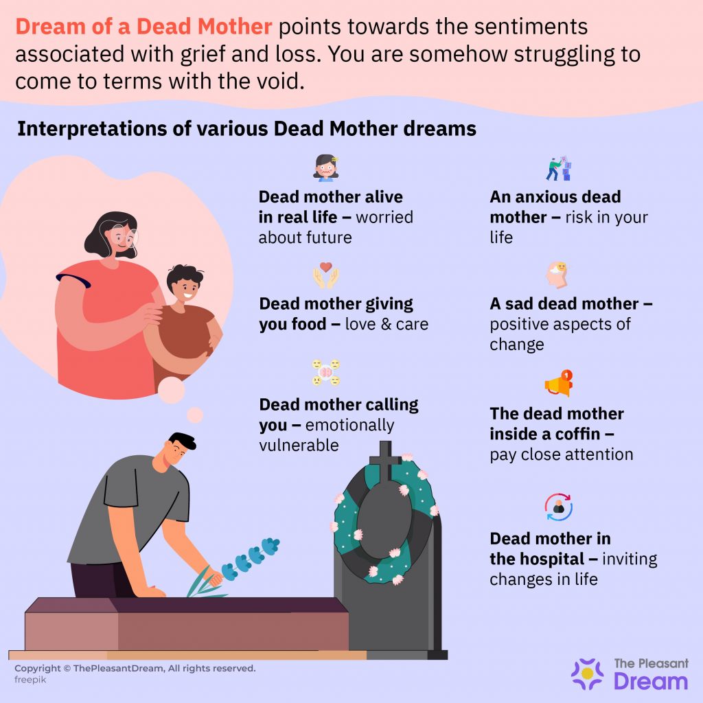 Dreaming Of A Dead Mother Dying Again