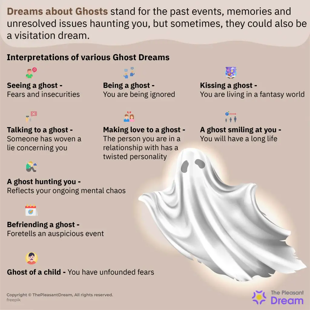 Dreaming Of A Ghost