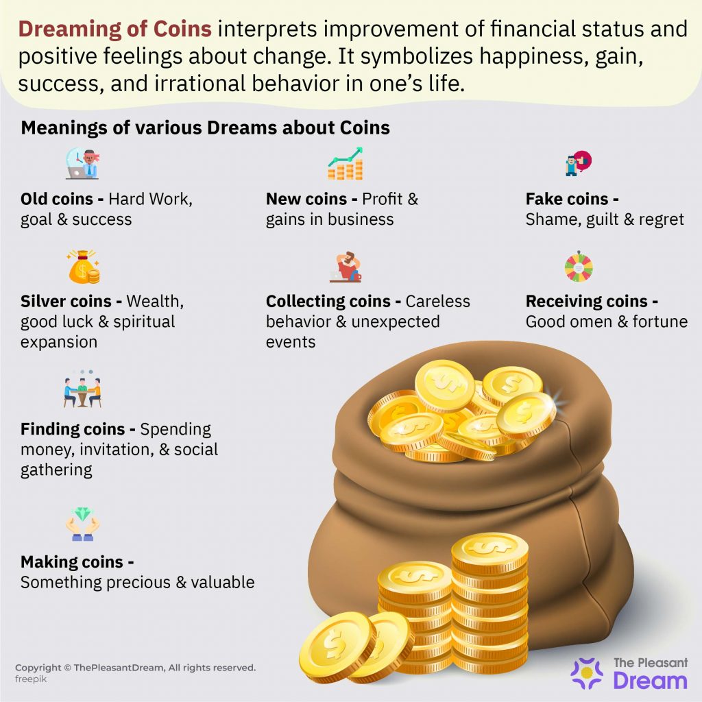 Dreams About Finding Coins Meaning