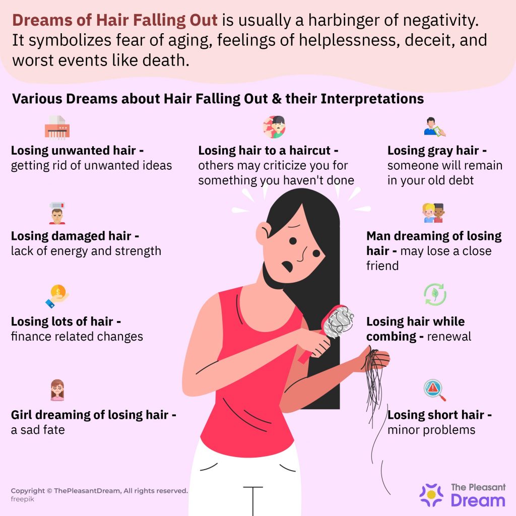 Dreams About Hair Falling Out As A Sign Of Change