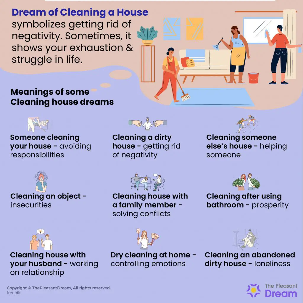 Dreams And Cleaning