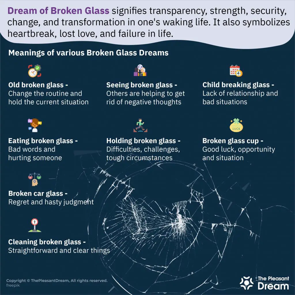 Dreams Of Broken Glass: Psychological Implications