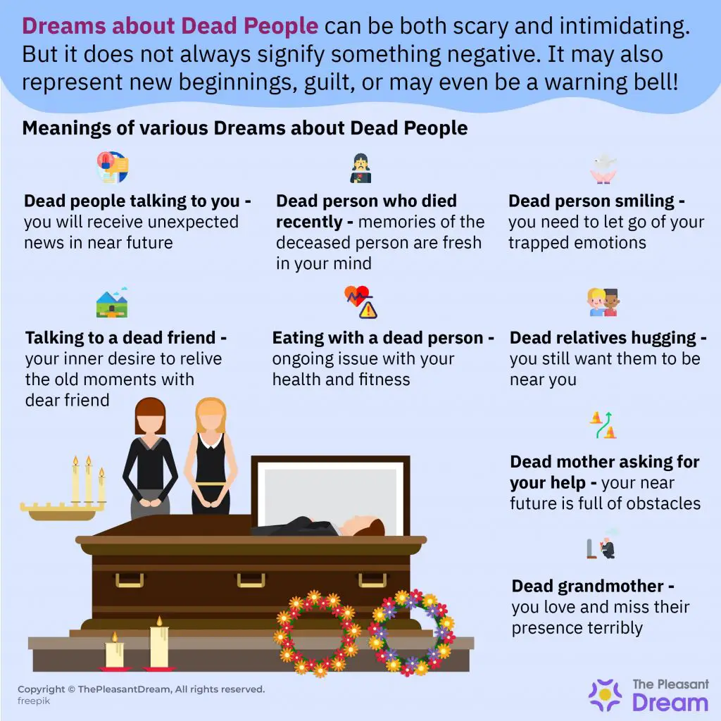 Dreams Of Dead Relatives As A Warning