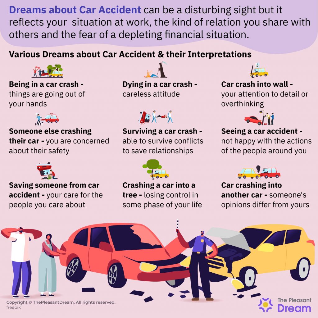 Dreams Of Losing Control Of A Car