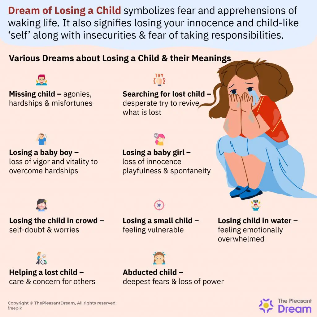 Dreams Of Saving A Child