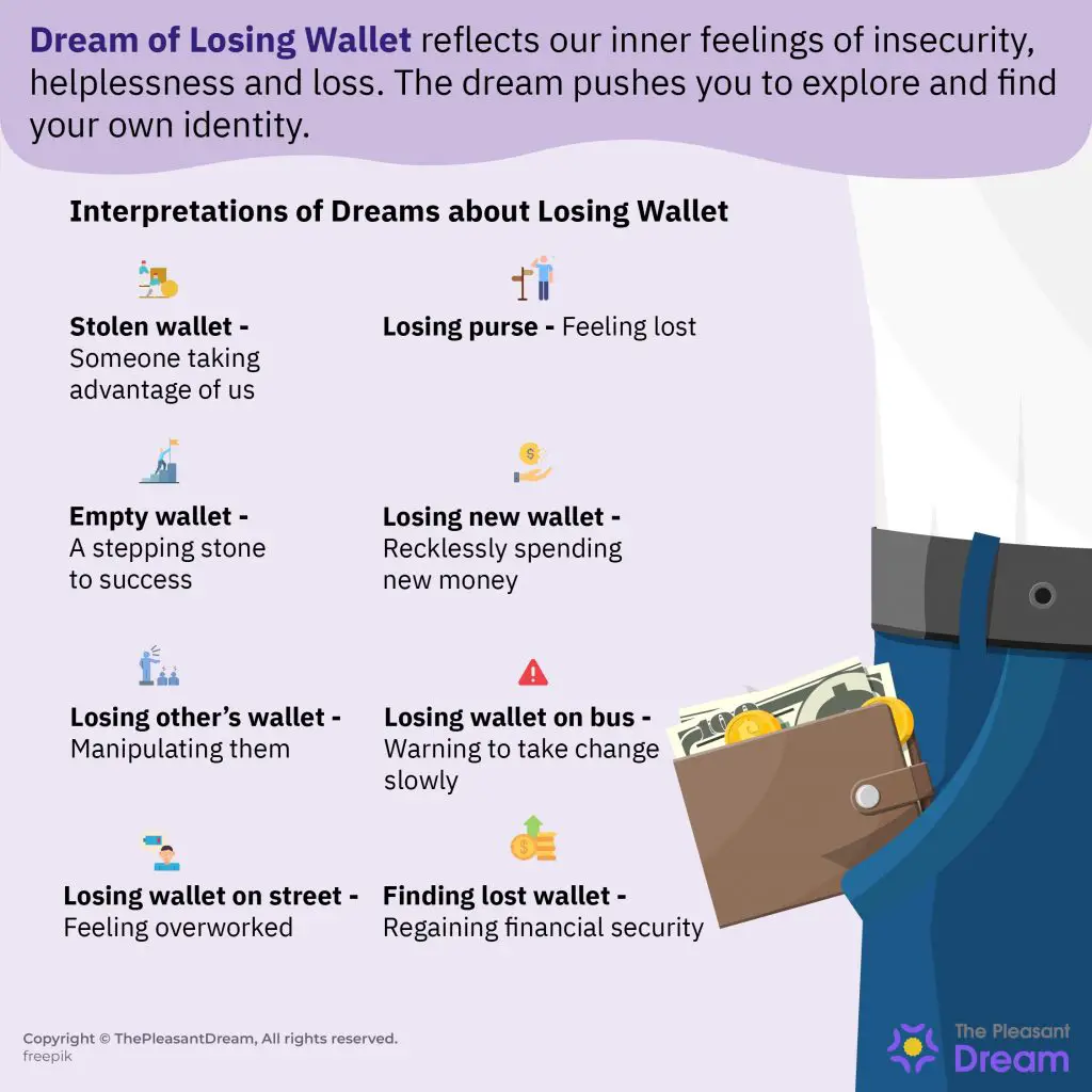 Examples Of Dreaming Of Losing Purse
