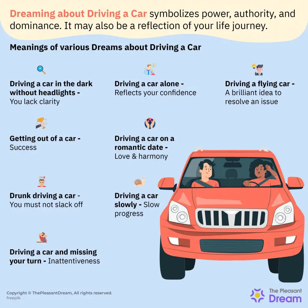 Examples Of Dreams Of Driving