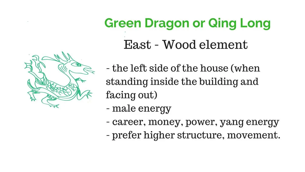 Green Dragon Dreams