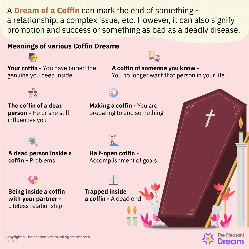 How To Transform Nightmares Of Dead Person Alive In Coffin Into Positive Dreams