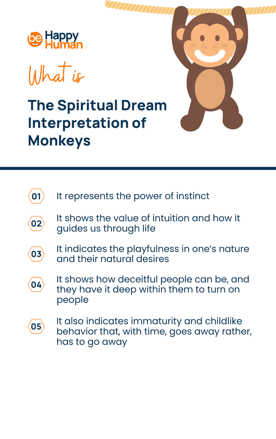 Interpretations Of Monkey Dreams