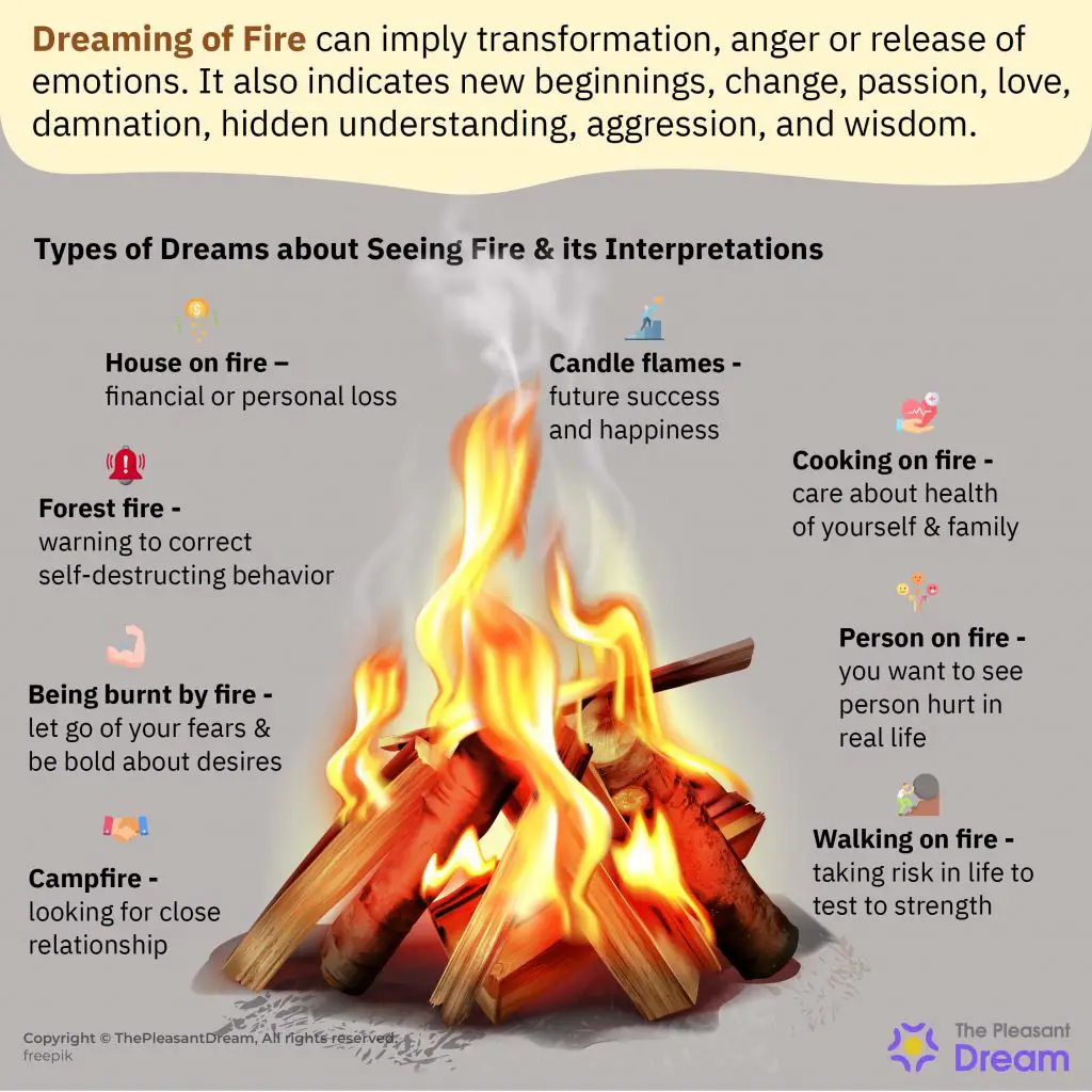 Meaning Of Fire Truck In Dreams