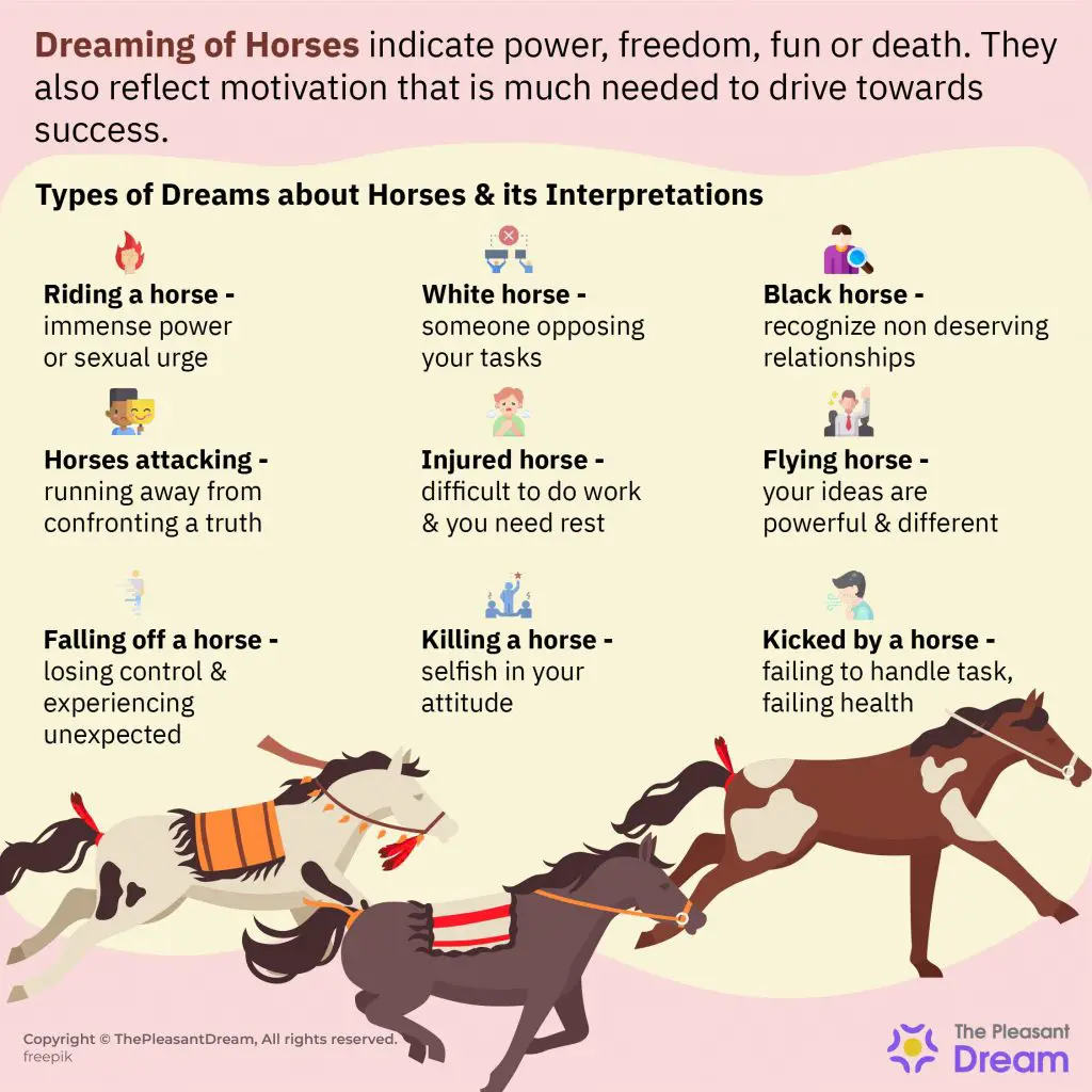 Other Symbolic Meanings Of Riding A Horse In A Dream