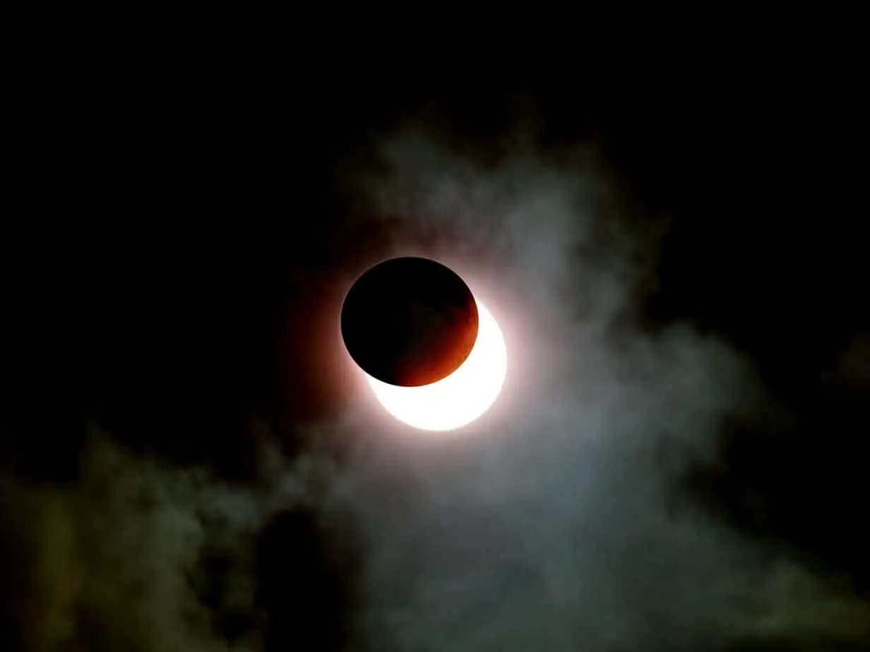 Physical And Spiritual Significance Of Solar Eclipse