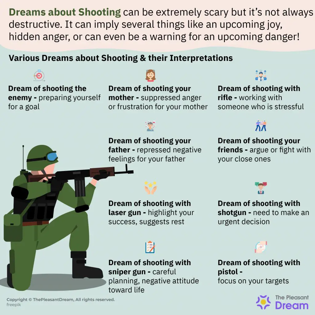 Positive Meanings Of Gun Dreams