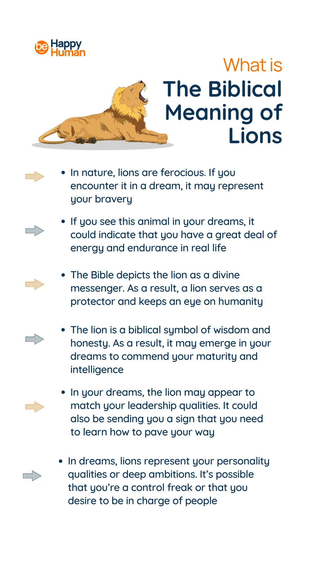 Possible Interpretations Of Lioness Dreams