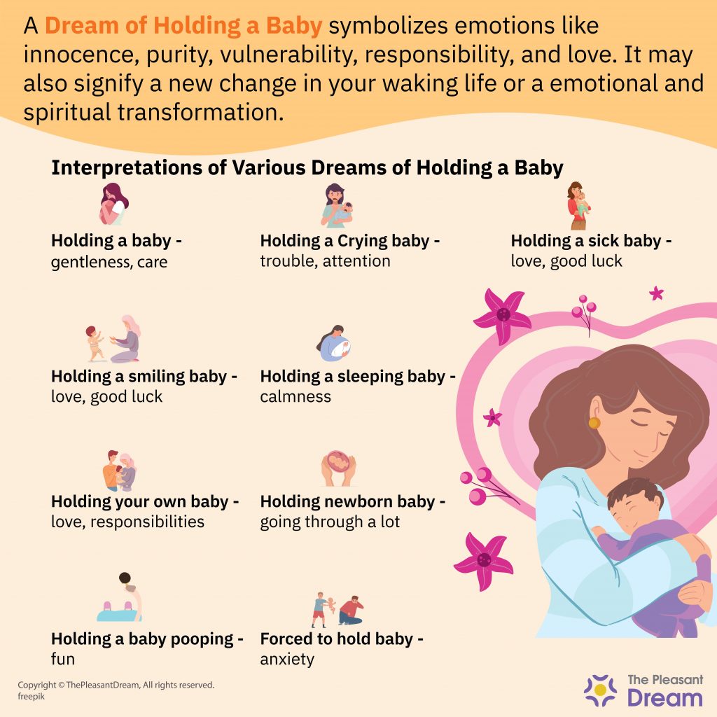Psychological And Spiritual Interpretations Of Dreams Of Deceased Loved Ones Holding A Baby