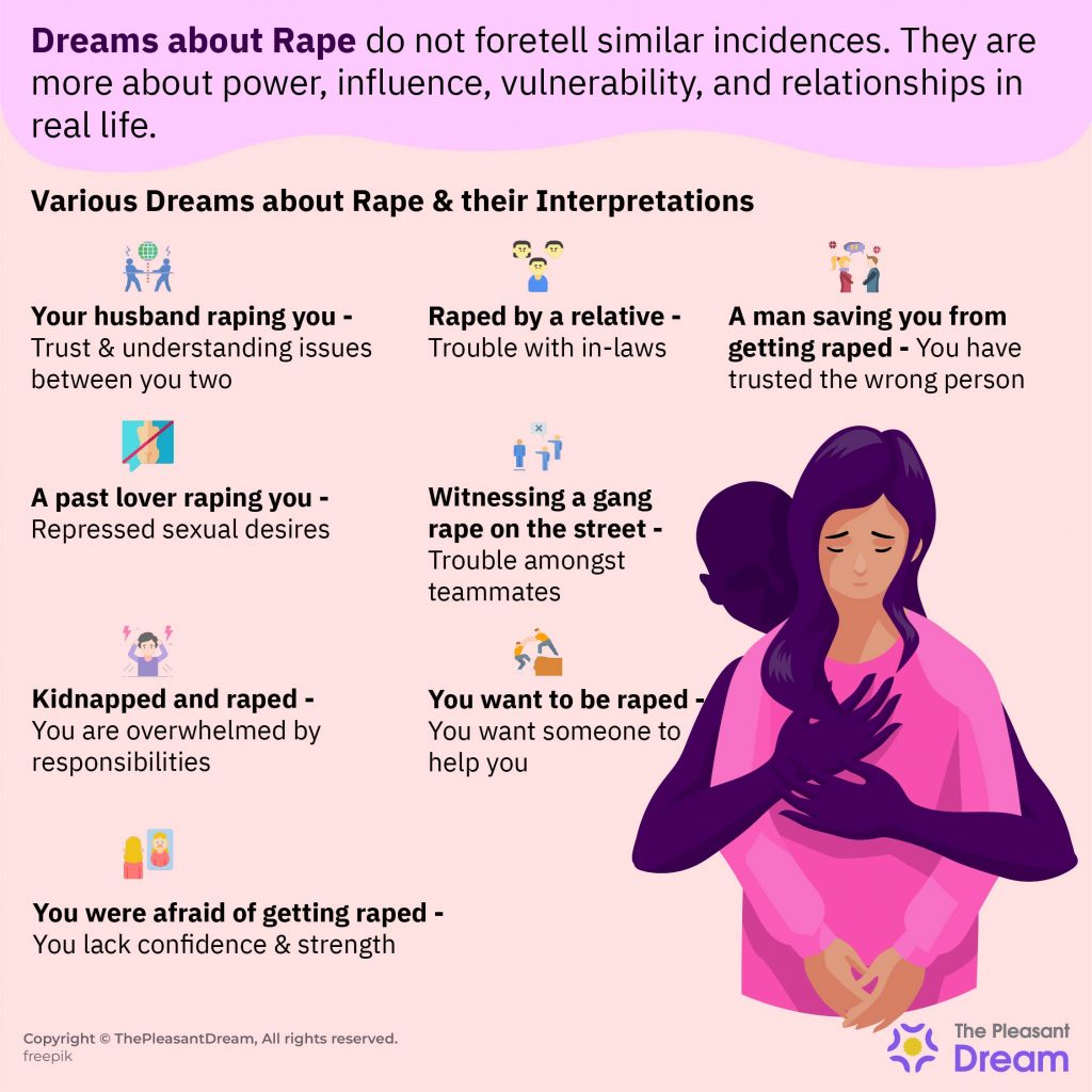 Psychological Impact Of Being Sexually Assaulted In Dreams
