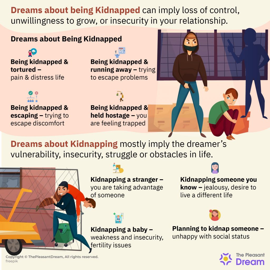 Psychological Interpretations Of Dreaming About A Kidnapped Child