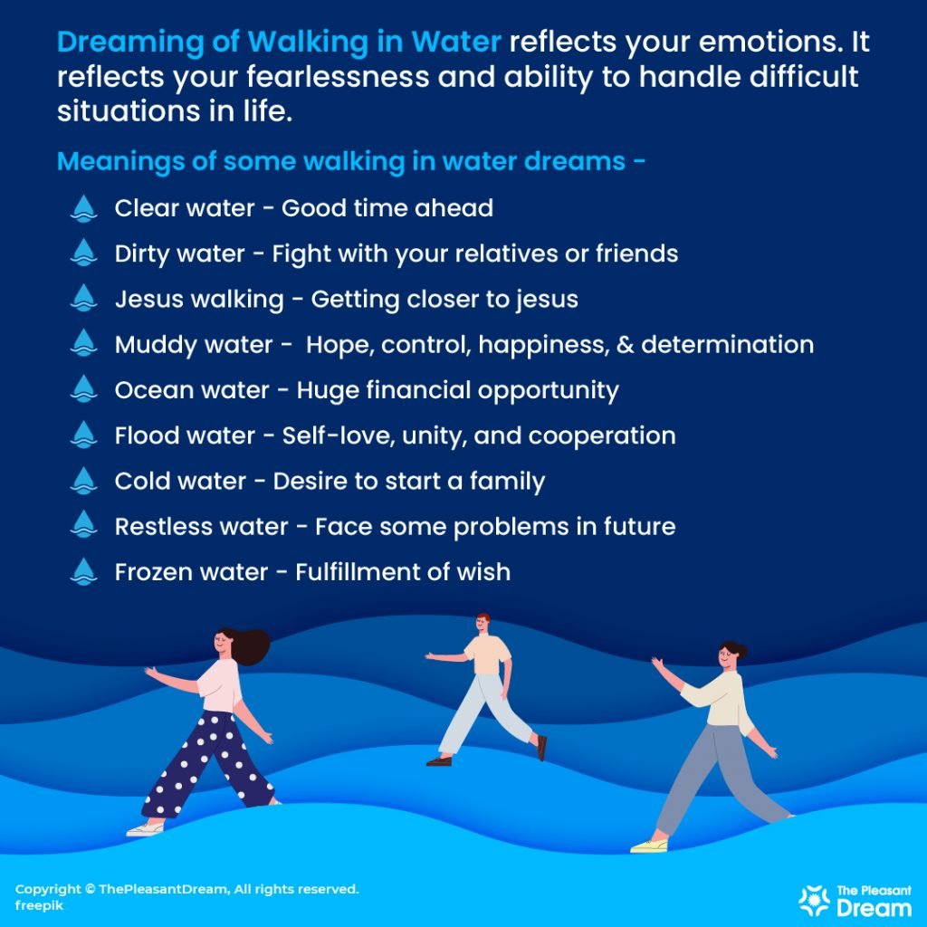 Psychological Meaning Of Dreaming About Running Water