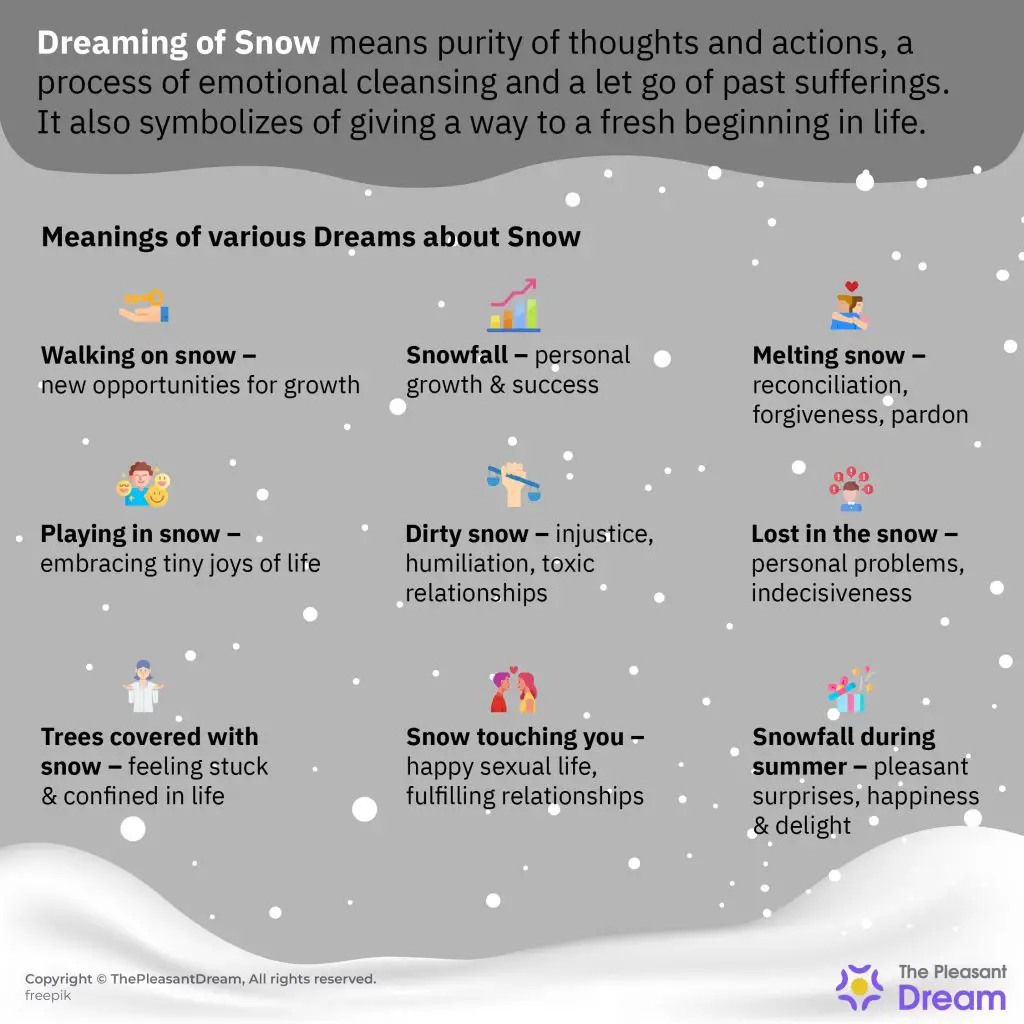 Psychological Meaning Of Snow