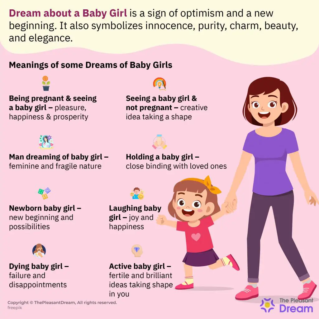Spiritual Meaning Of A Baby Girl Dream