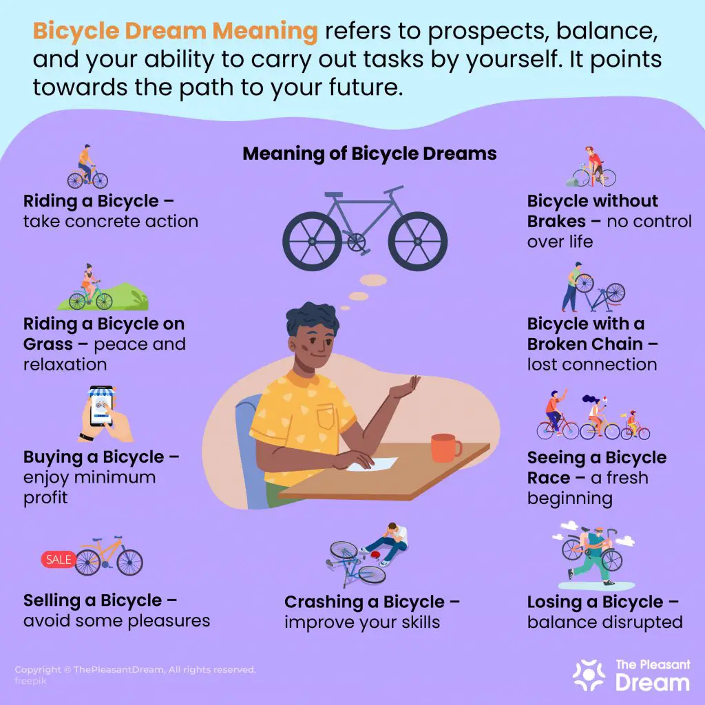 Symbolic Meaning Of Bicycles In Dreams