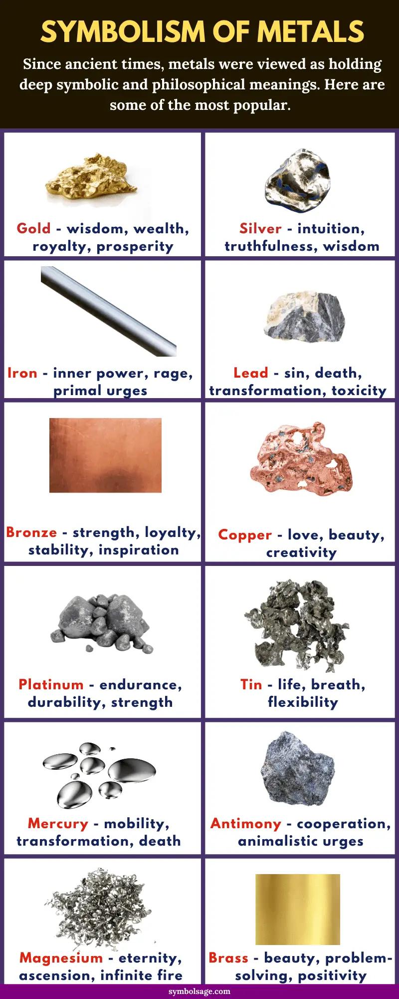 Symbolic Meaning Of Copper
