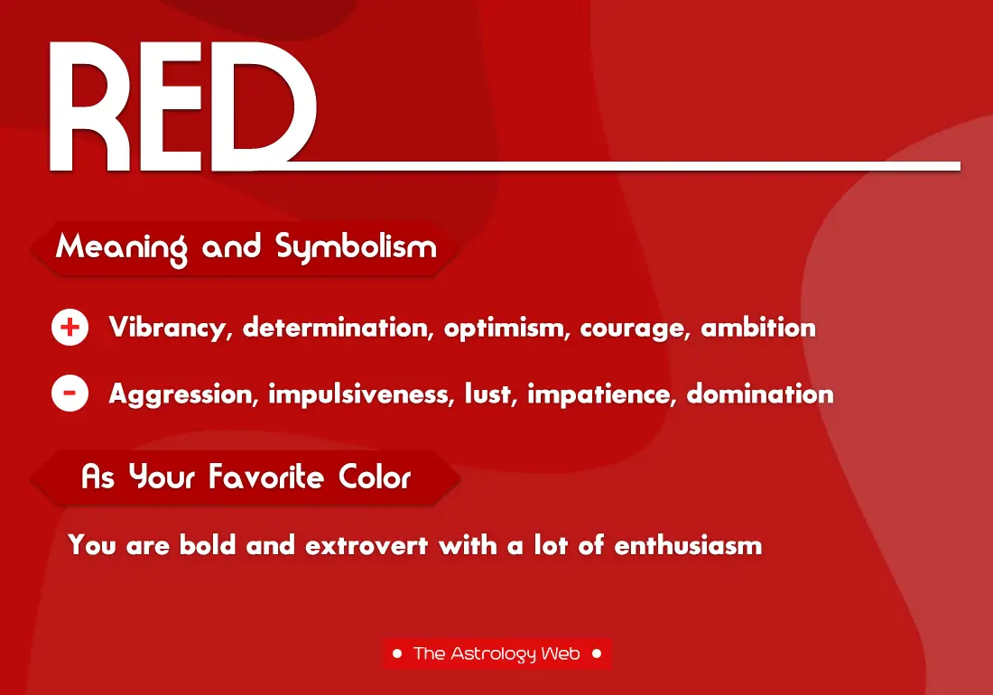 Symbolic Meaning Of Red Lipstick