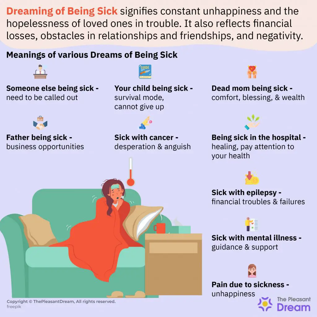 Symbolic Meanings Of Dreams Of Being Sick