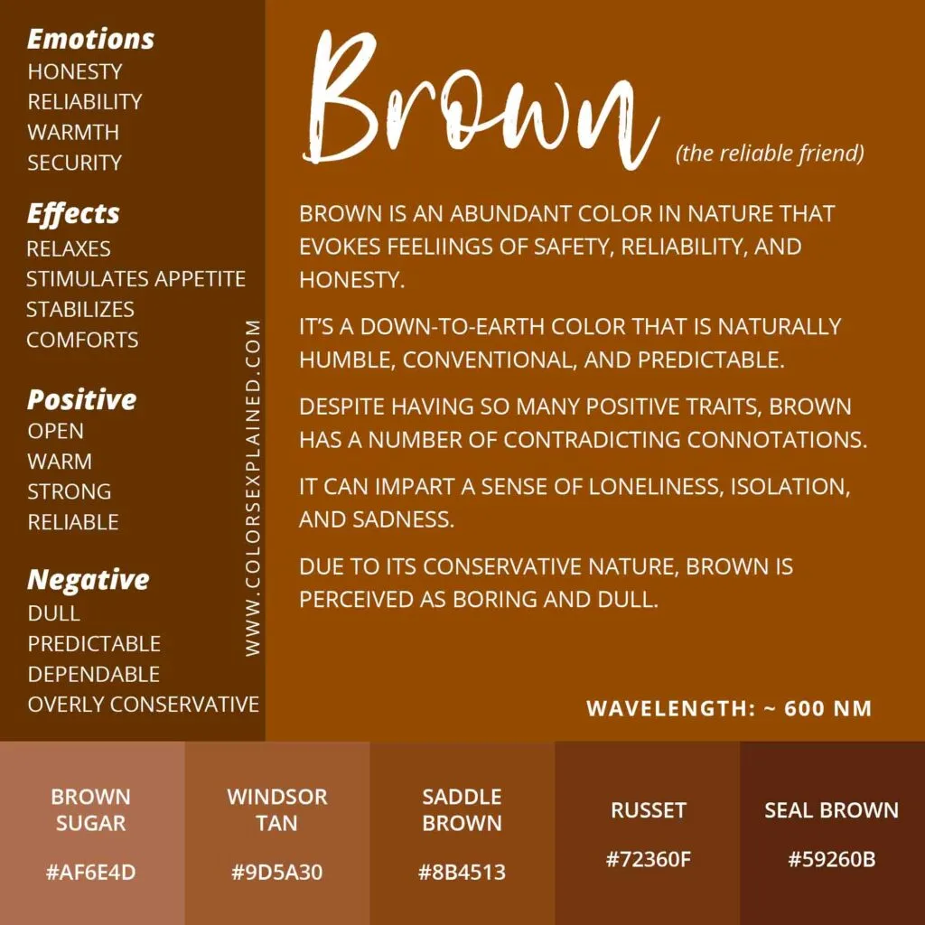 Symbolism Of Brown