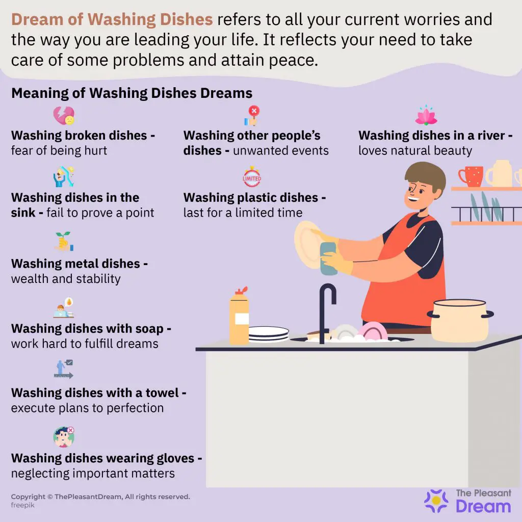 Symbolism Of Washing Dishes