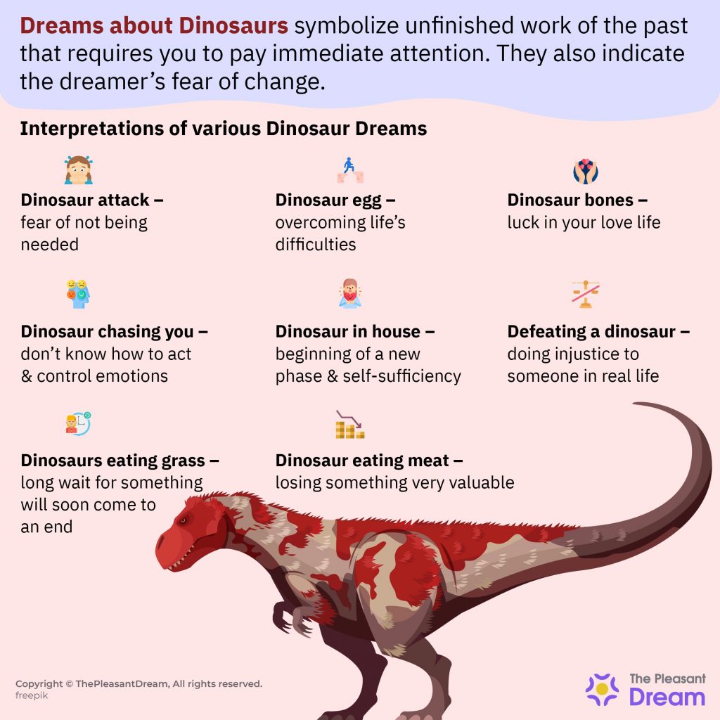 The Relevance Of Emotions In Dinosaur Dreams