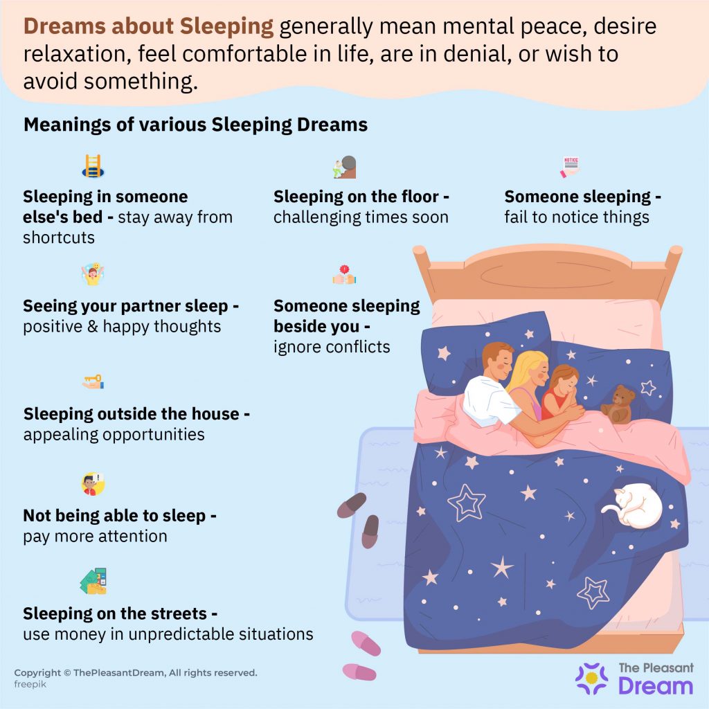 Types Of Dream Sleeping
