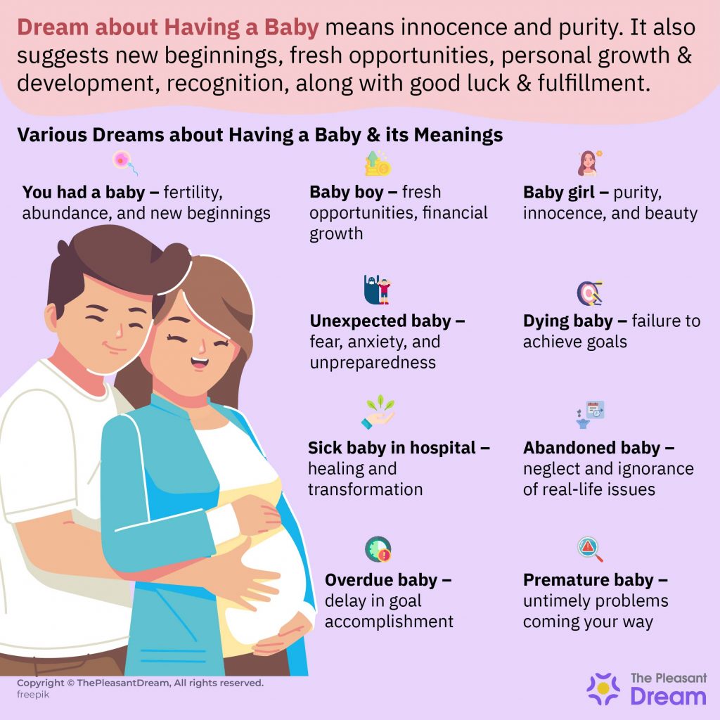 Types Of Dreams Involving Baby Dying